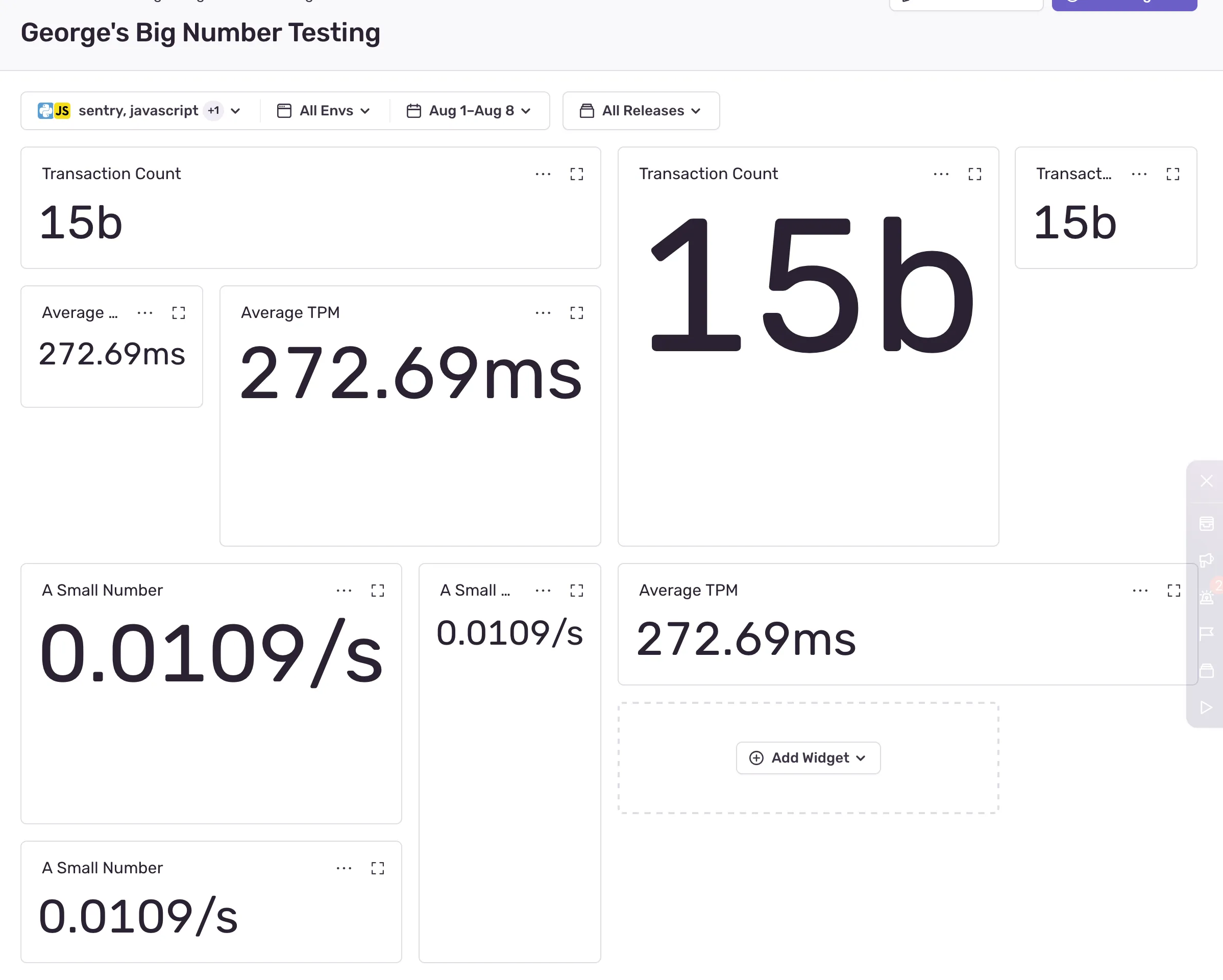 A dashboard with very many big numbers but they look good